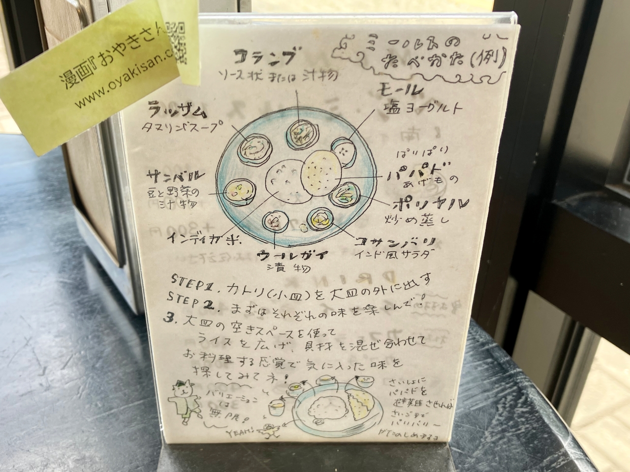 松本の南インド料理店「ナマステ 」ミールスの食べ方